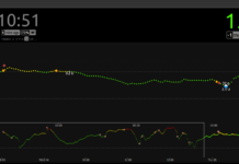 Nightscout setup guide for dummies Nightscout site setup for dummies